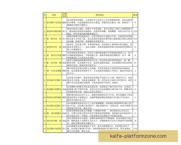世界杯竞猜盘口深度解析与投注策略全面指南