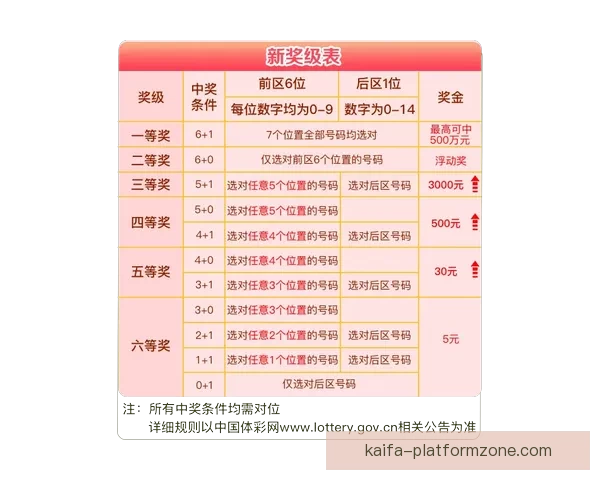 世界杯竞猜盘口深度解析与投注策略全面指南