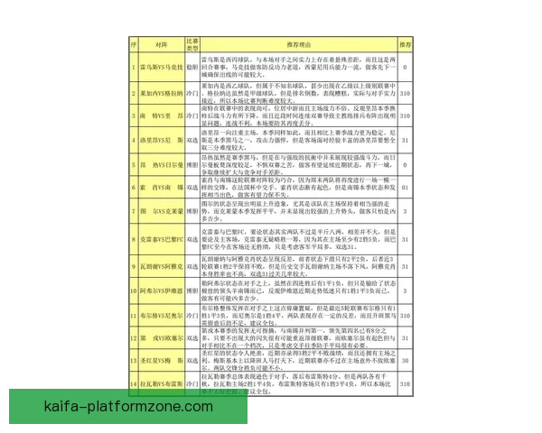 世界杯竞猜盘口深度解析与投注策略全面指南